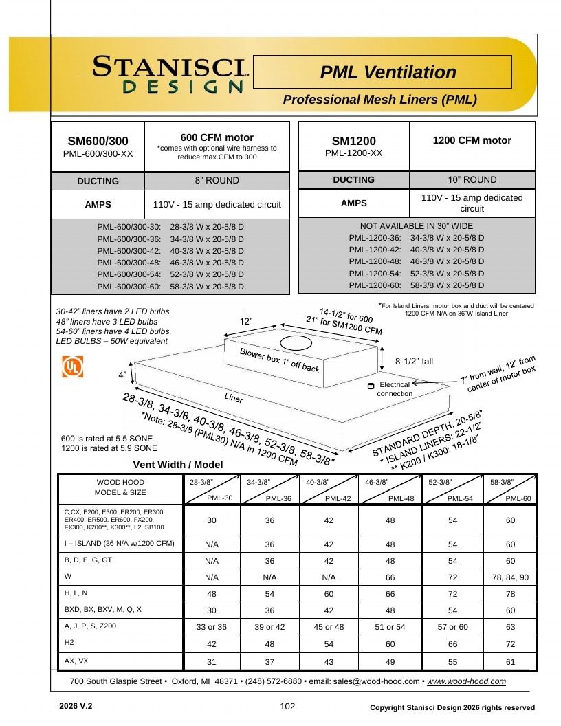 Stanisci Design Wood Hood Catalog Weekly Ad January 1 - December 31, 2026