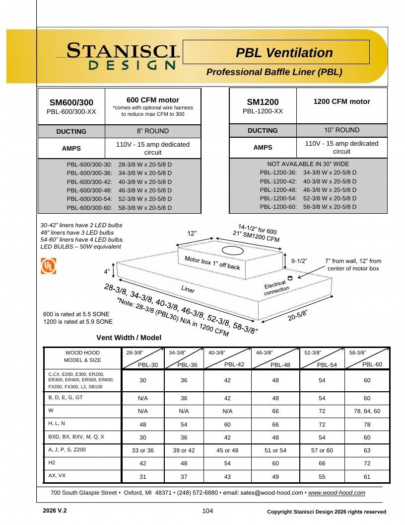 Stanisci Design Wood Hood Catalog Weekly Ad January 1 - December 31, 2026