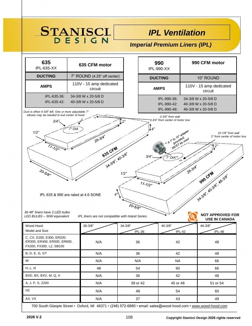 Stanisci Design Wood Hood Catalog Weekly Ad January 1 - December 31, 2026