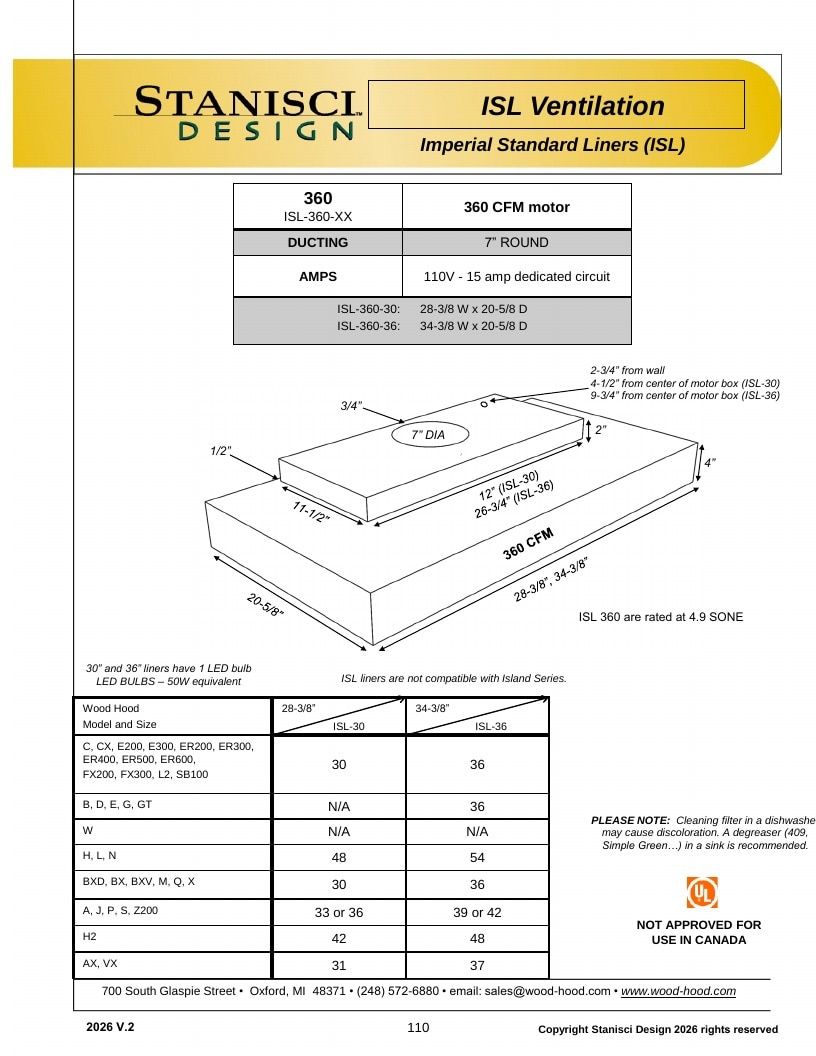 Stanisci Design Wood Hood Catalog Weekly Ad January 1 - December 31, 2026