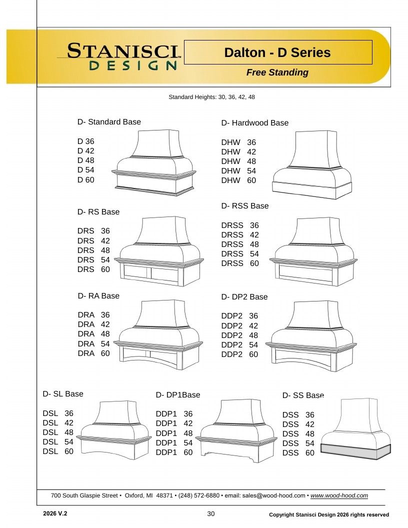 Stanisci Design Wood Hood Catalog Weekly Ad January 1 - December 31, 2026