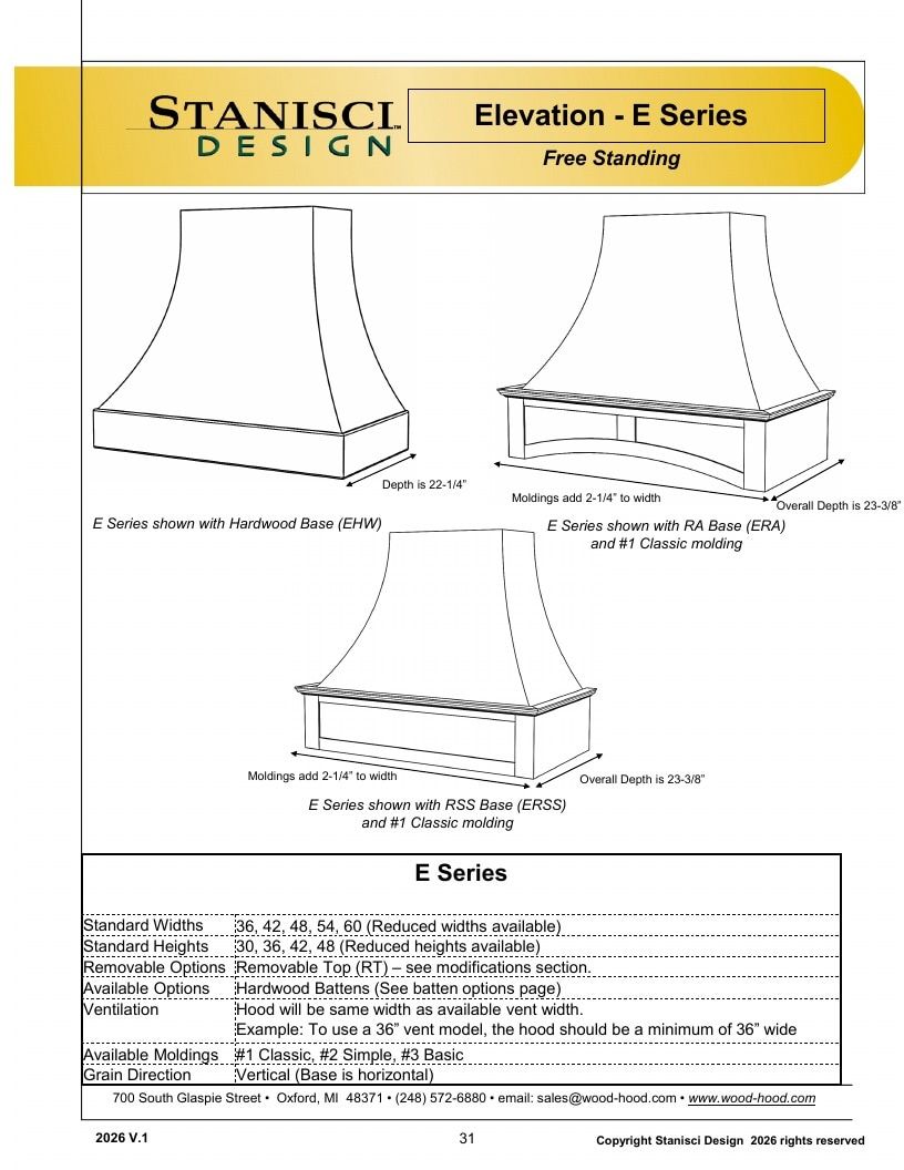 Stanisci Design Wood Hood Catalog Weekly Ad January 1 - December 31, 2026