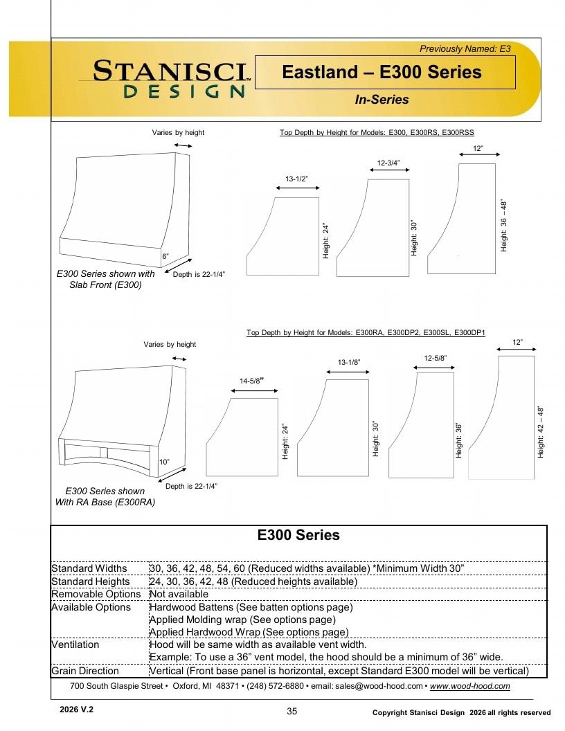 Stanisci Design Wood Hood Catalog Weekly Ad January 1 - December 31, 2026
