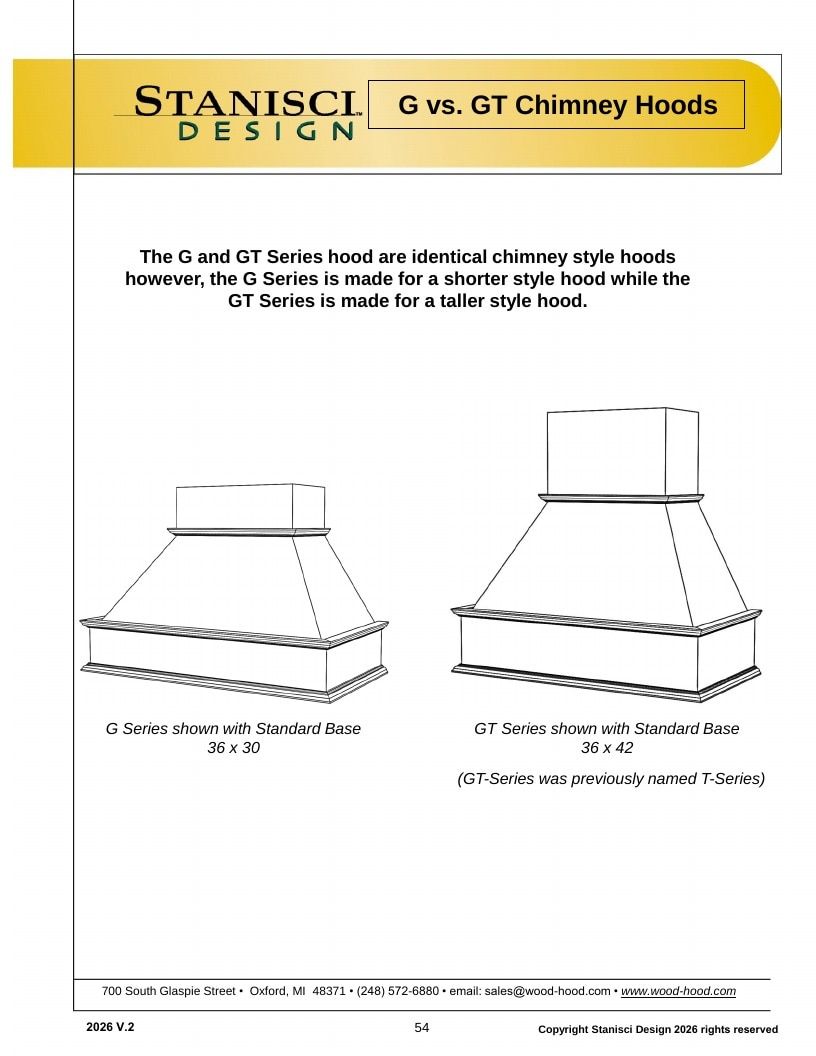 Stanisci Design Wood Hood Catalog Weekly Ad January 1 - December 31, 2026