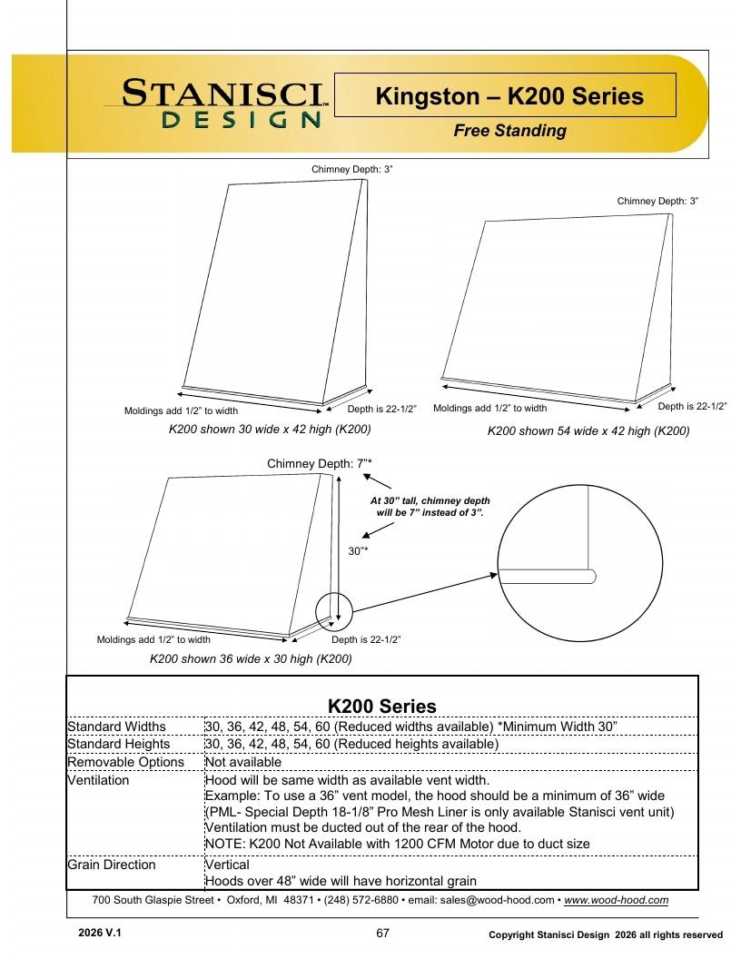 Stanisci Design Wood Hood Catalog Weekly Ad January 1 - December 31, 2026