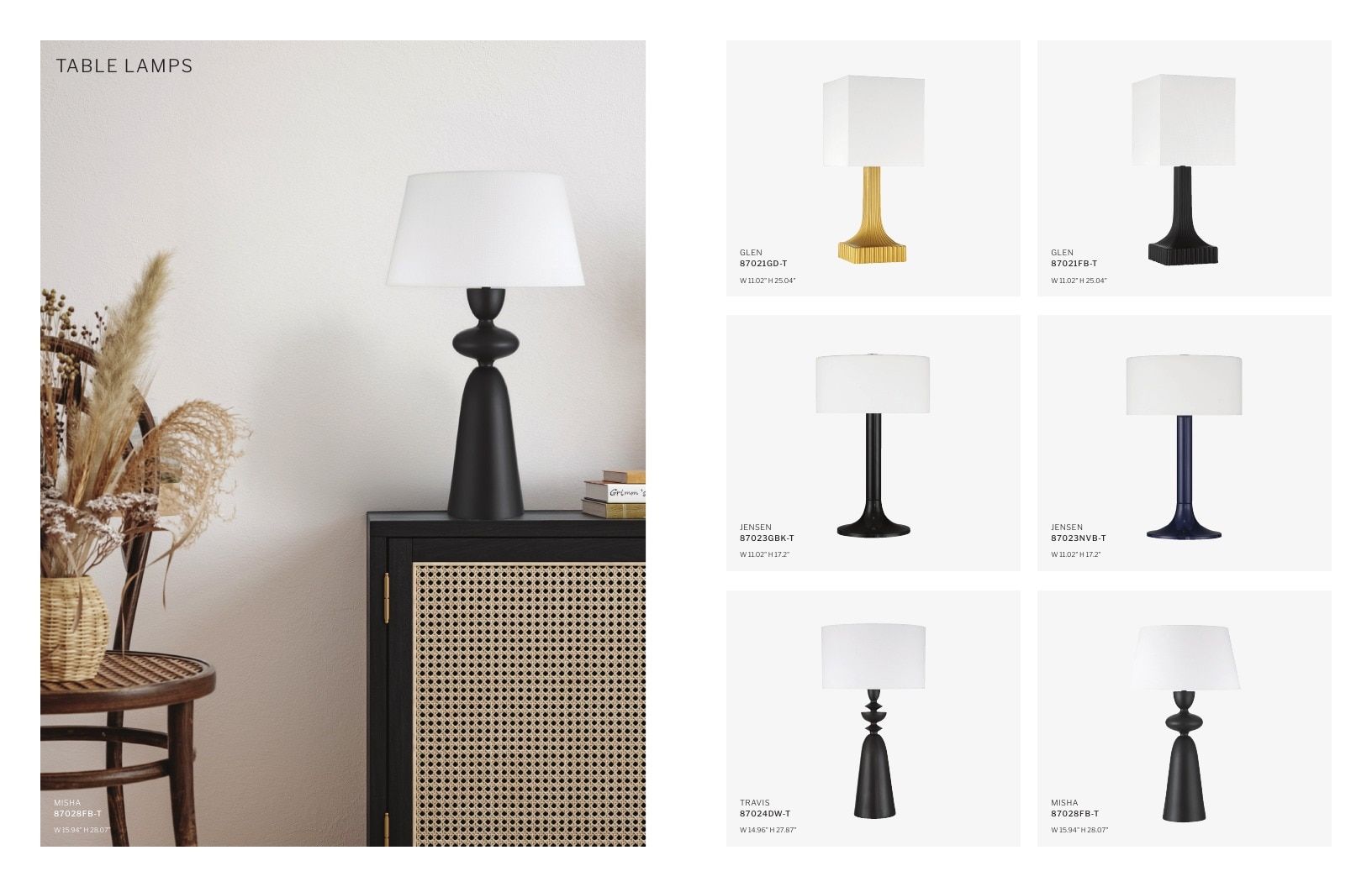 Craftmade Portable Lamps Catalog Weekly Ad January 1 - December 31, 2026