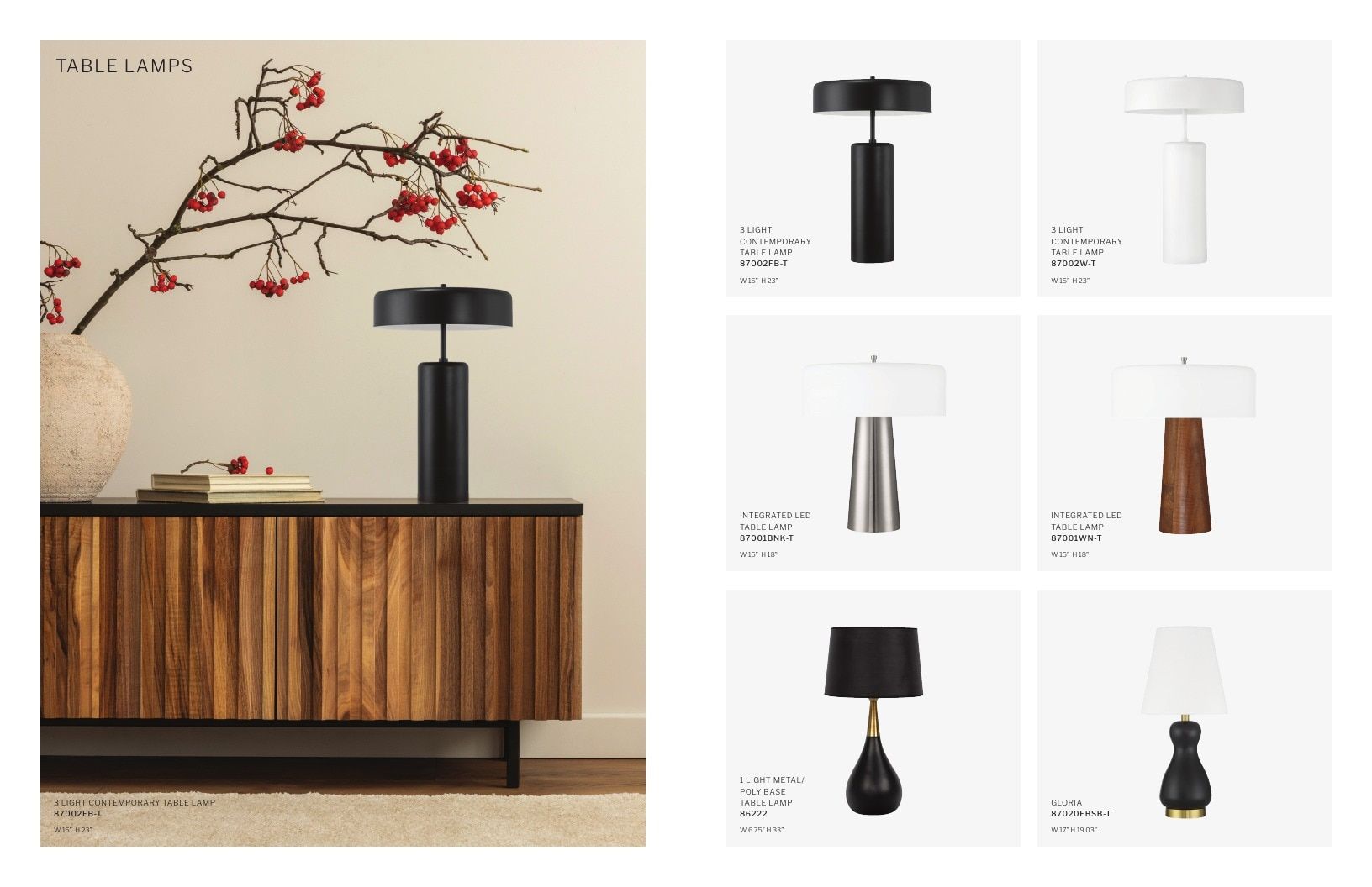 Craftmade Portable Lamps Catalog Weekly Ad January 1 - December 31, 2026