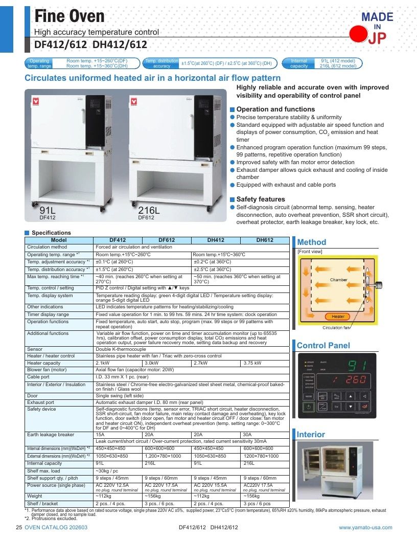 Yamato Scientific America Laboratory Equipment Catalog Weekly Ad January 1 - December 31, 2026
