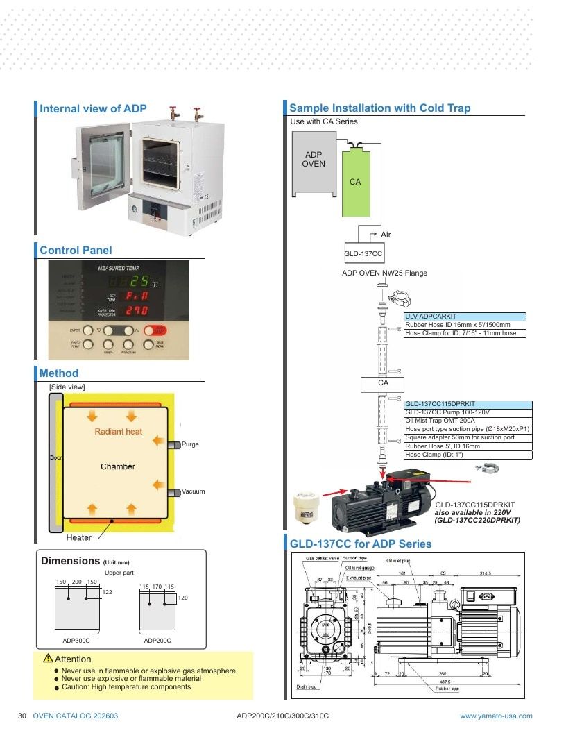Yamato Scientific America Laboratory Equipment Catalog Weekly Ad January 1 - December 31, 2026