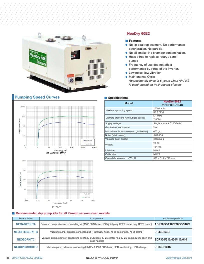 Yamato Scientific America Laboratory Equipment Catalog Weekly Ad January 1 - December 31, 2026