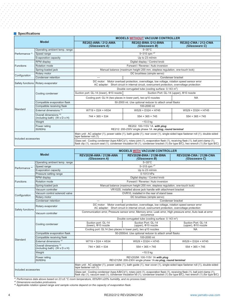 Yamato Scientific America Laboratory Equipment Catalog Weekly Ad January 1 - December 31, 2026