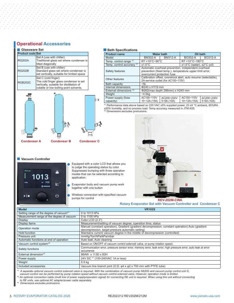 Yamato Scientific America Laboratory Equipment Catalog Weekly Ad January 1 - December 31, 2026