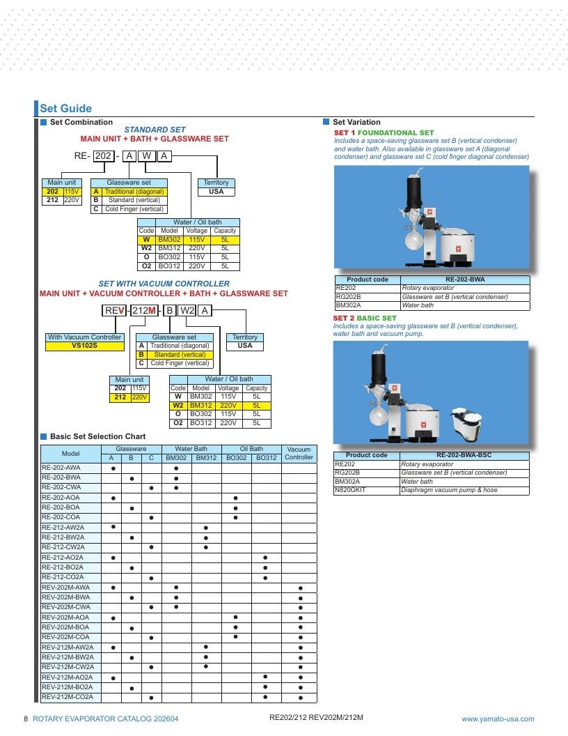 Yamato Scientific America Laboratory Equipment Catalog Weekly Ad January 1 - December 31, 2026
