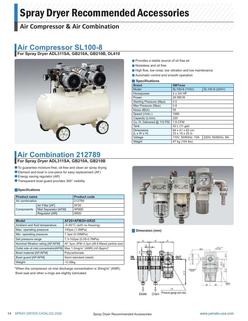 Yamato Scientific America Laboratory Equipment Catalog Weekly Ad January 1 - December 31, 2026