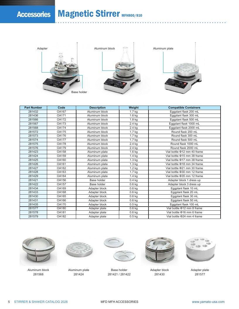 Yamato Scientific America Laboratory Equipment Catalog Weekly Ad January 1 - December 31, 2026