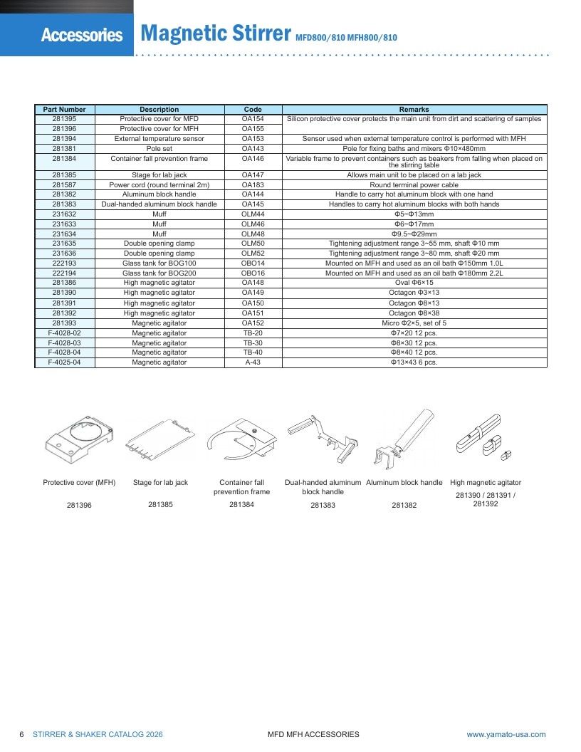 Yamato Scientific America Laboratory Equipment Catalog Weekly Ad January 1 - December 31, 2026