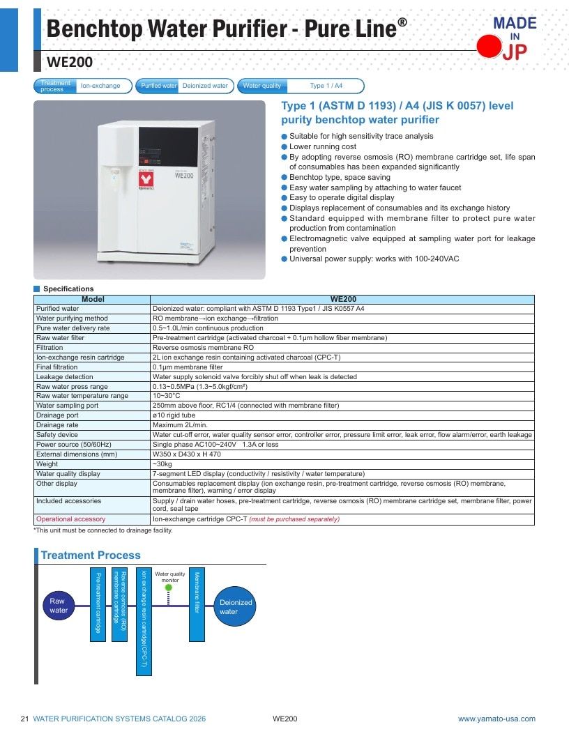 Yamato Scientific America Laboratory Equipment Catalog Weekly Ad January 1 - December 31, 2026
