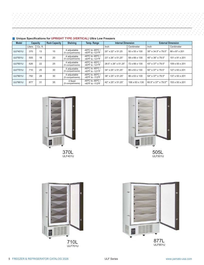 Yamato Scientific America Laboratory Equipment Catalog Weekly Ad January 1 - December 31, 2026