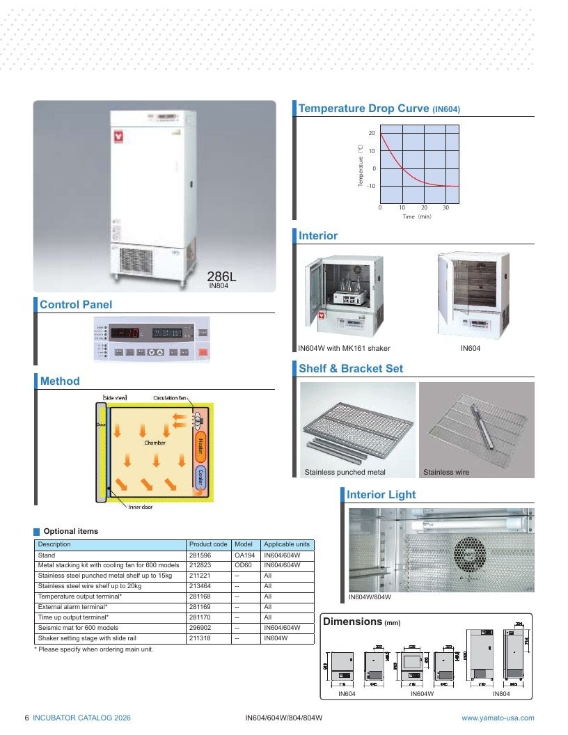 Yamato Scientific America Laboratory Equipment Catalog Weekly Ad January 1 - December 31, 2026