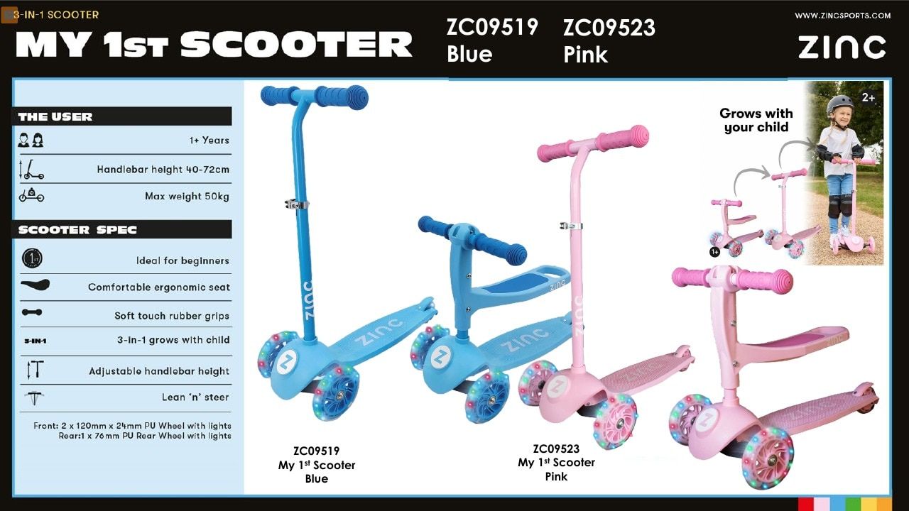 Zinc Sports Annual Scooters Catalog Weekly Ad January 1 - December 31, 2026