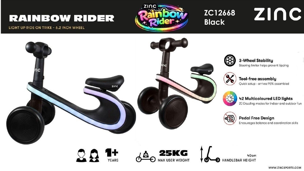 Zinc Sports Annual Scooters Catalog Weekly Ad January 1 - December 31, 2026
