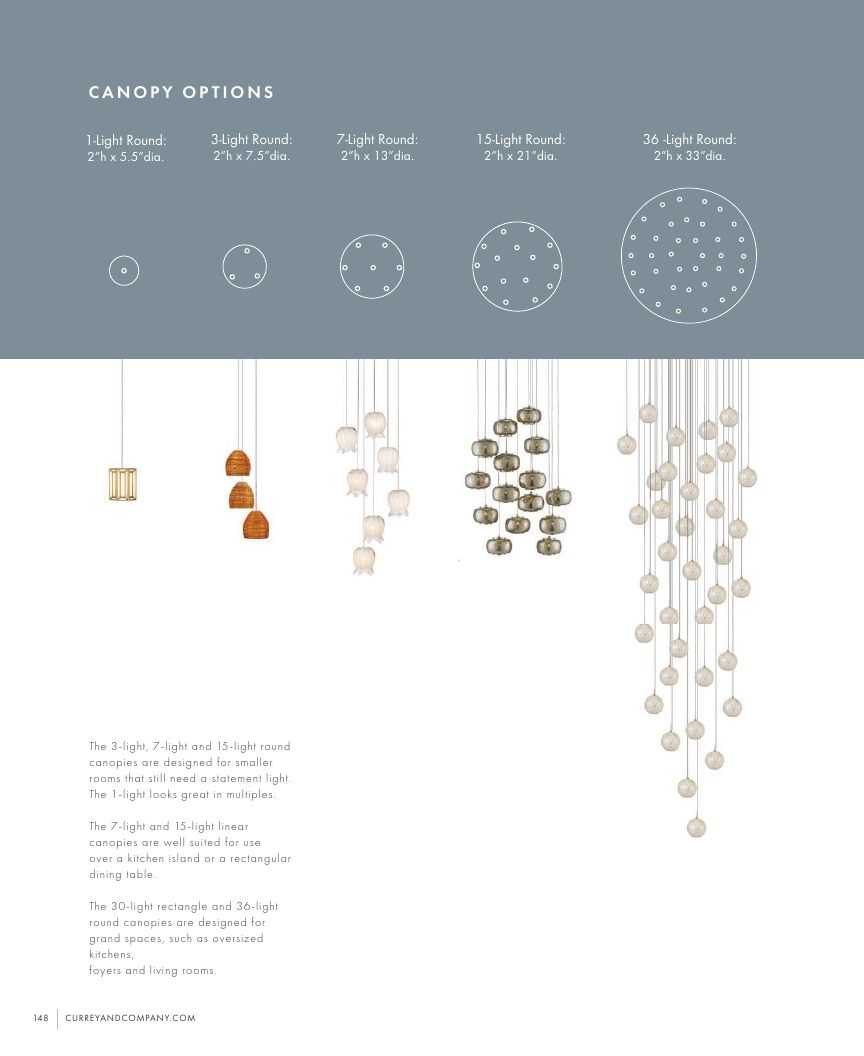 Currey & Company Lighting Collection Catalog Weekly Ad January 1 - December 31, 2026