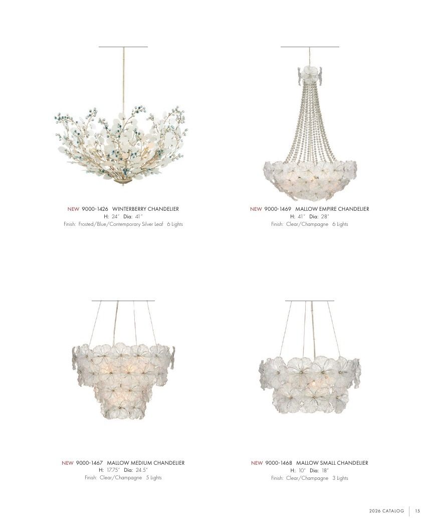 Currey & Company Lighting Collection Catalog Weekly Ad January 1 - December 31, 2026