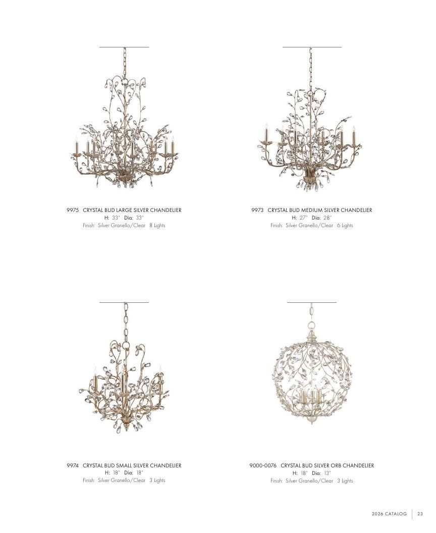 Currey & Company Lighting Collection Catalog Weekly Ad January 1 - December 31, 2026