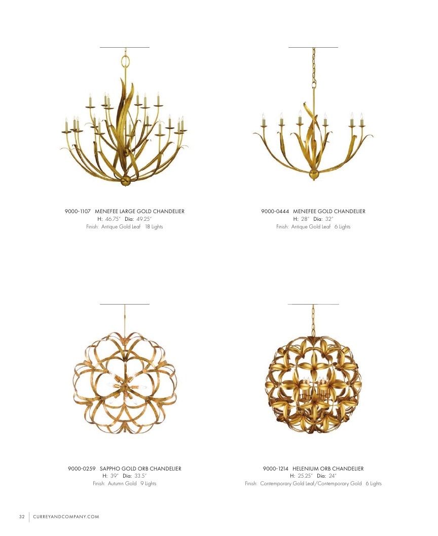 Currey & Company Lighting Collection Catalog Weekly Ad January 1 - December 31, 2026