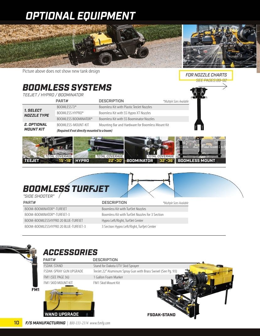 FS Manufacturing Agricultural Equipment Parts Catalog Weekly Ad January 1 - December 31, 2026