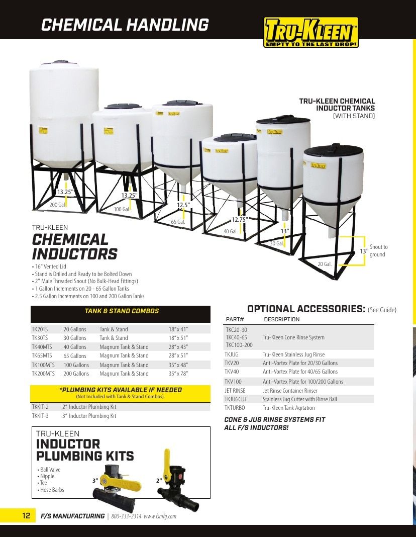 FS Manufacturing Agricultural Equipment Parts Catalog Weekly Ad January 1 - December 31, 2026