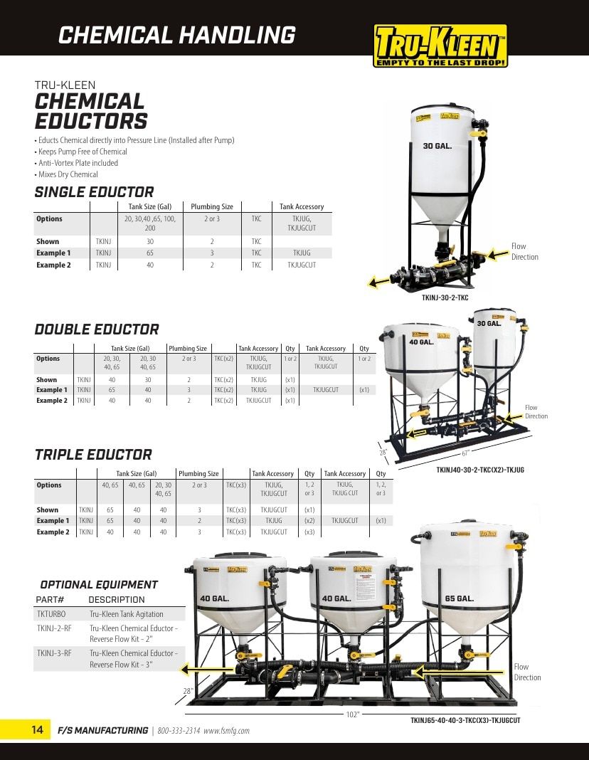 FS Manufacturing Agricultural Equipment Parts Catalog Weekly Ad January 1 - December 31, 2026