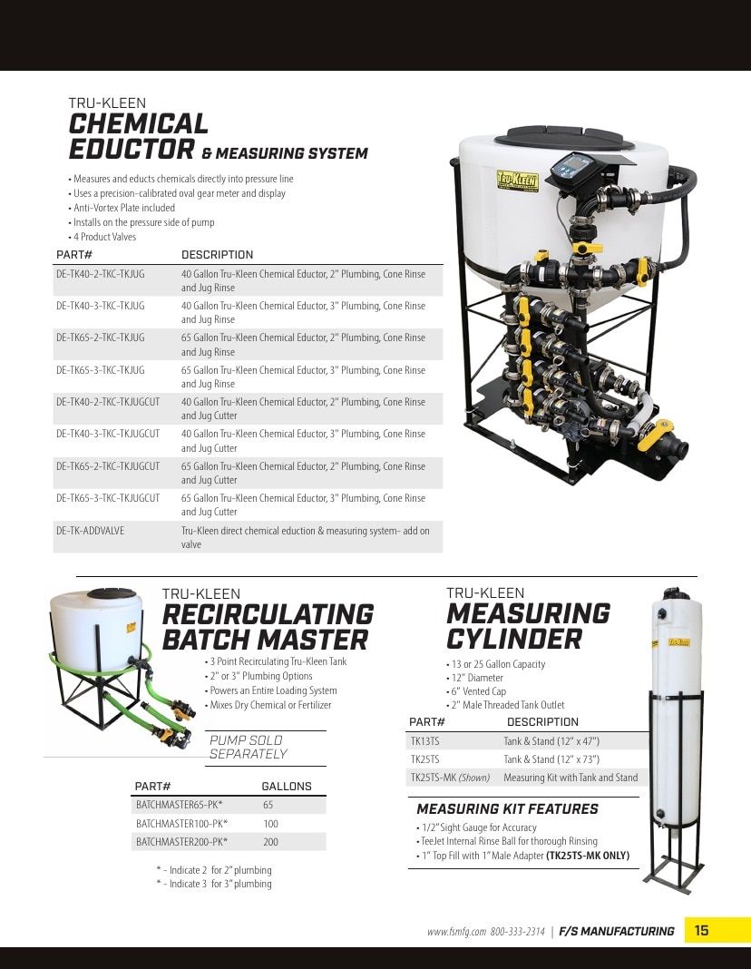 FS Manufacturing Agricultural Equipment Parts Catalog Weekly Ad January 1 - December 31, 2026