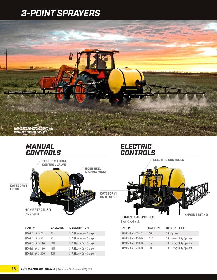 FS Manufacturing Agricultural Equipment Parts Catalog Weekly Ad January 1 - December 31, 2026