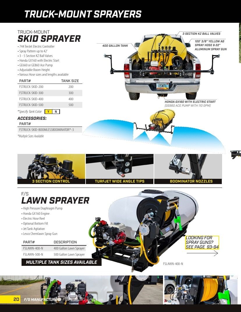 FS Manufacturing Agricultural Equipment Parts Catalog Weekly Ad January 1 - December 31, 2026