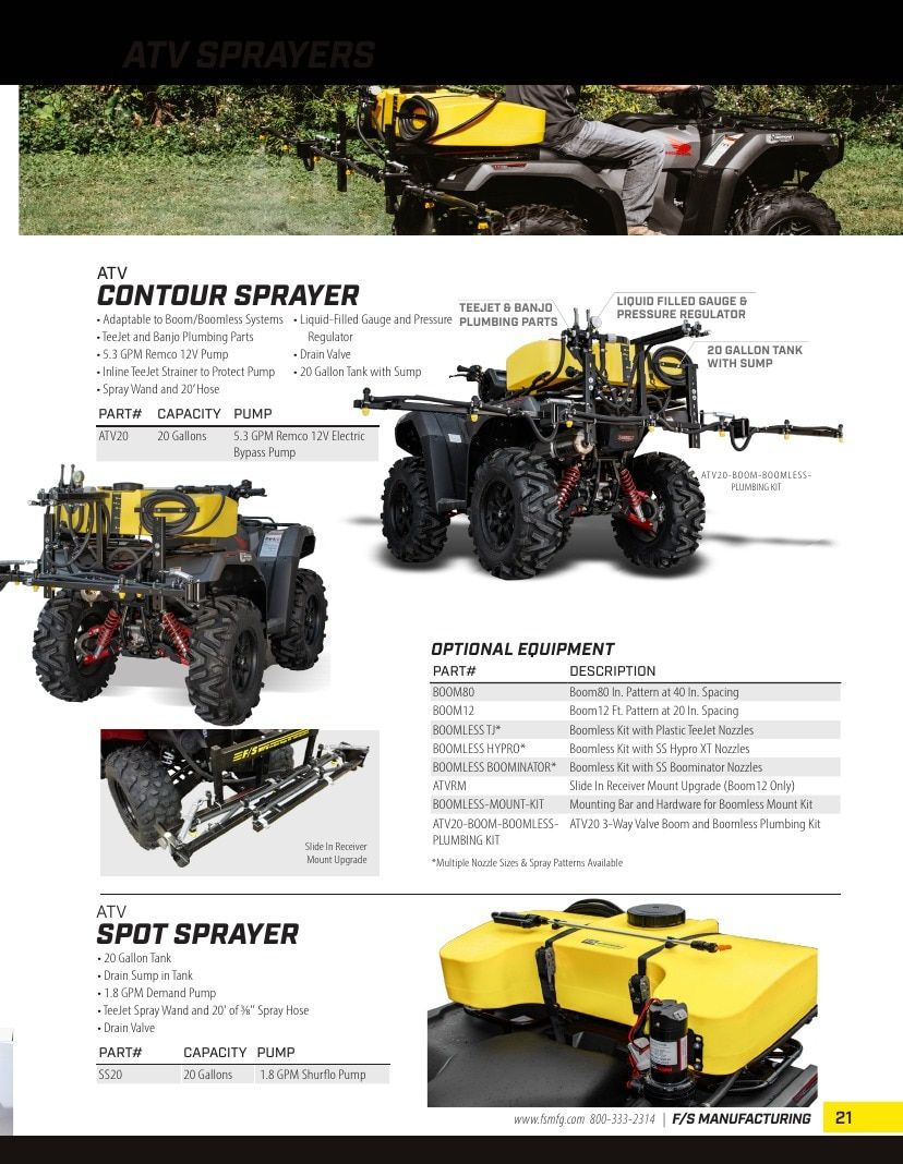 FS Manufacturing Agricultural Equipment Parts Catalog Weekly Ad January 1 - December 31, 2026
