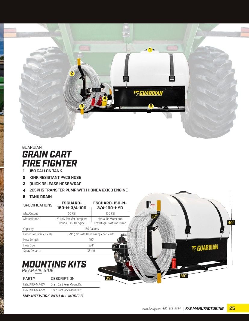 FS Manufacturing Agricultural Equipment Parts Catalog Weekly Ad January 1 - December 31, 2026
