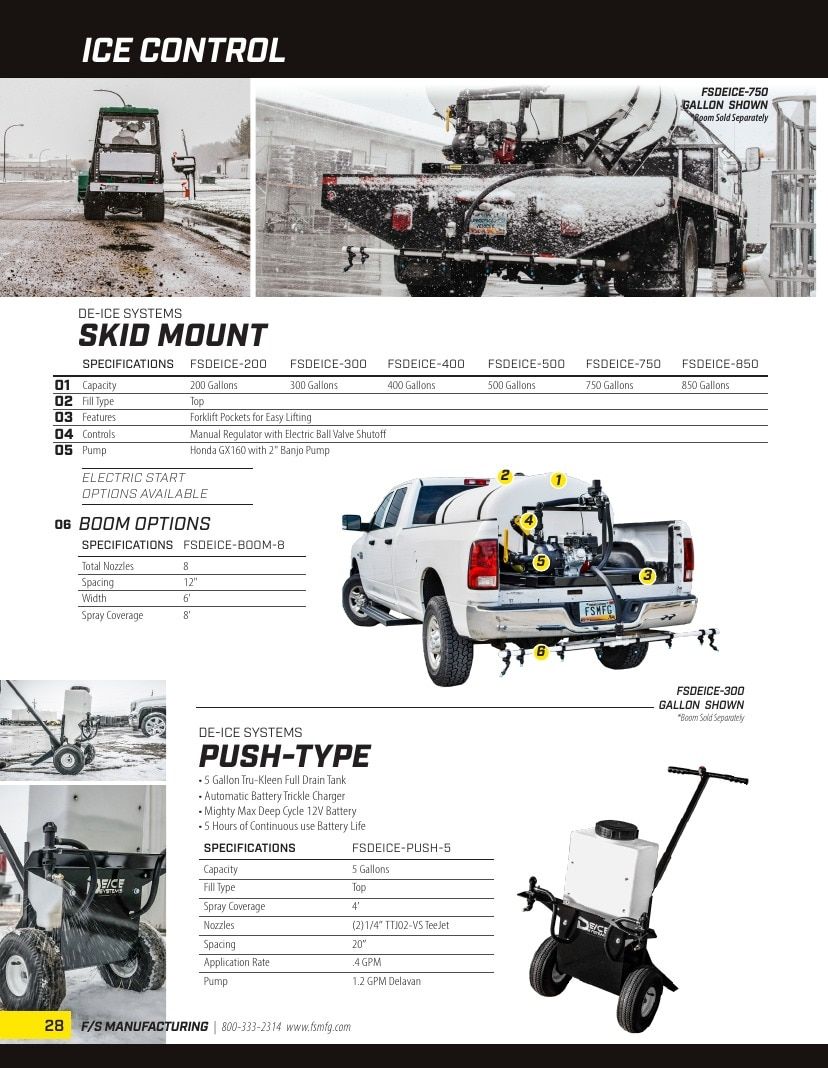 FS Manufacturing Agricultural Equipment Parts Catalog Weekly Ad January 1 - December 31, 2026