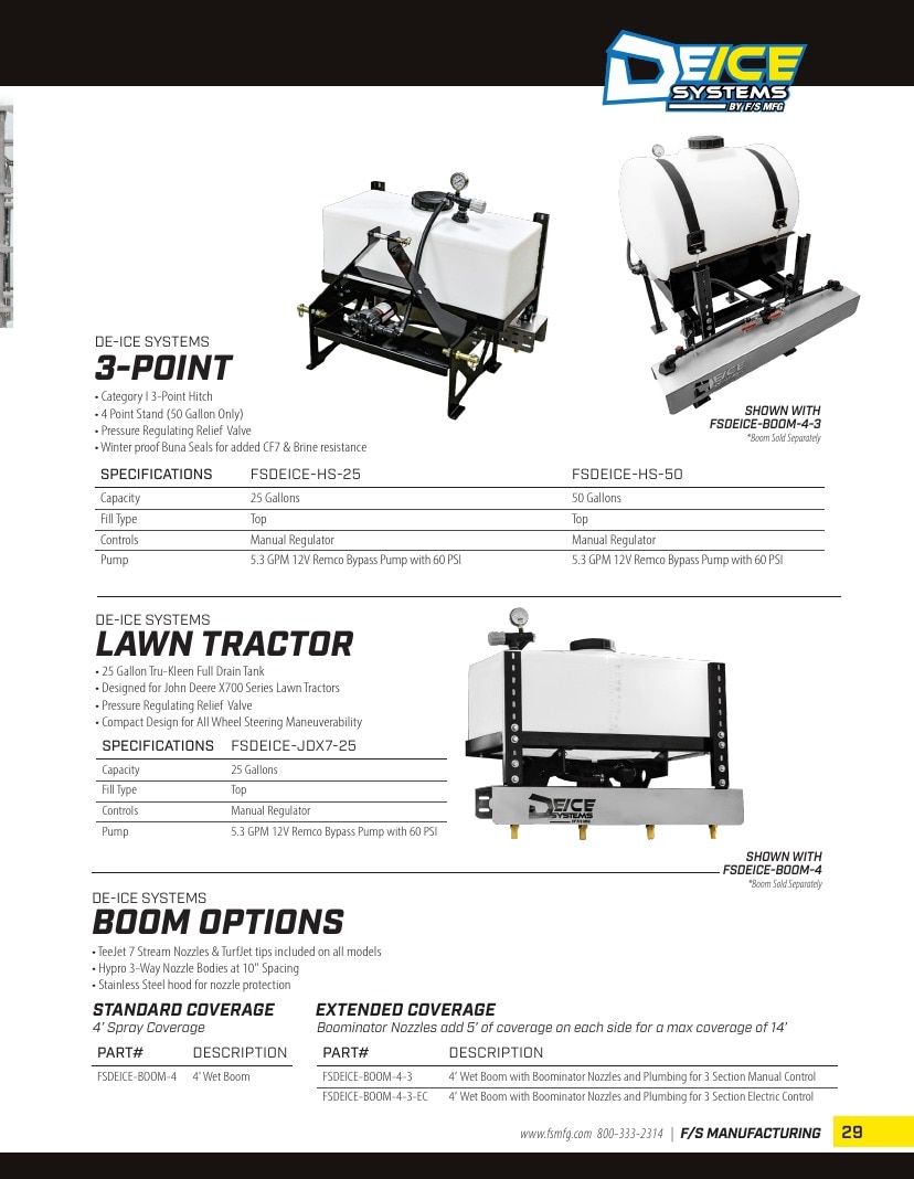 FS Manufacturing Agricultural Equipment Parts Catalog Weekly Ad January 1 - December 31, 2026