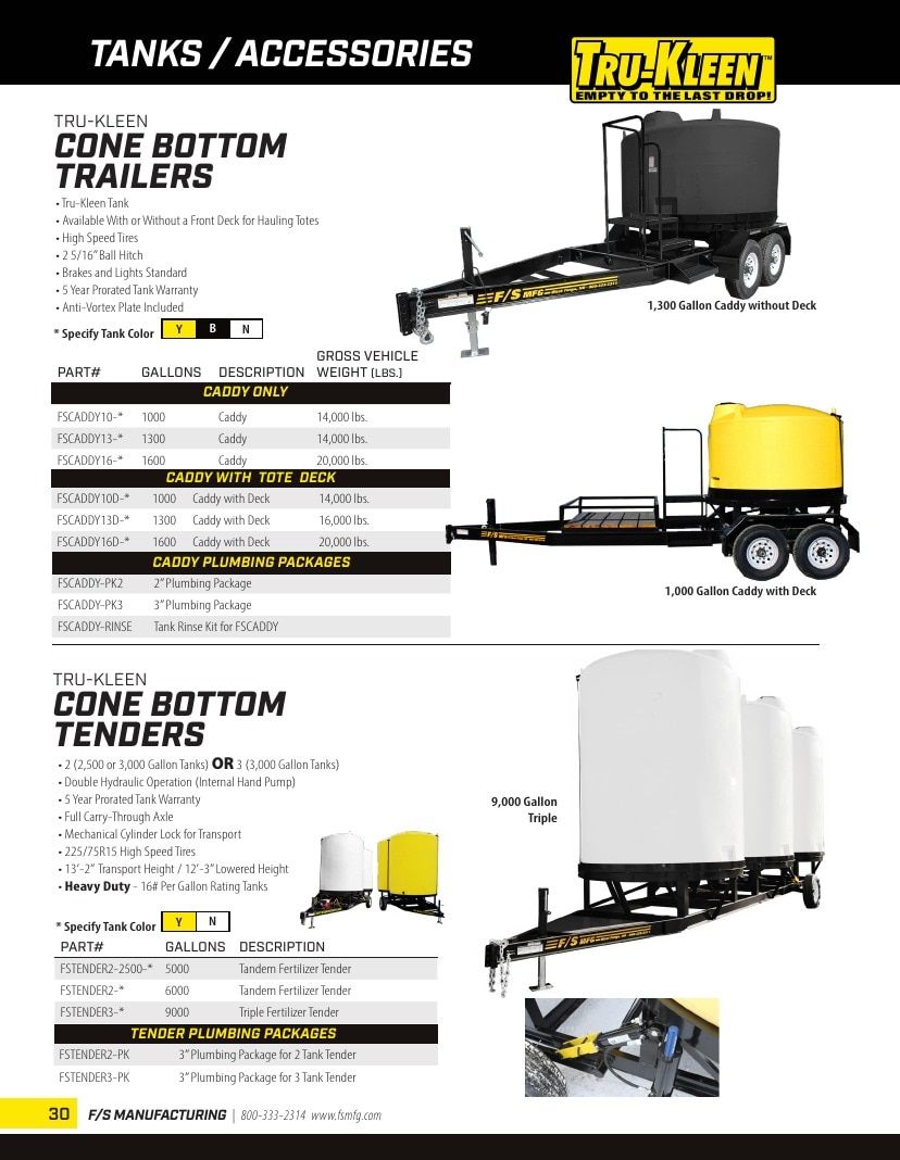 FS Manufacturing Agricultural Equipment Parts Catalog Weekly Ad January 1 - December 31, 2026