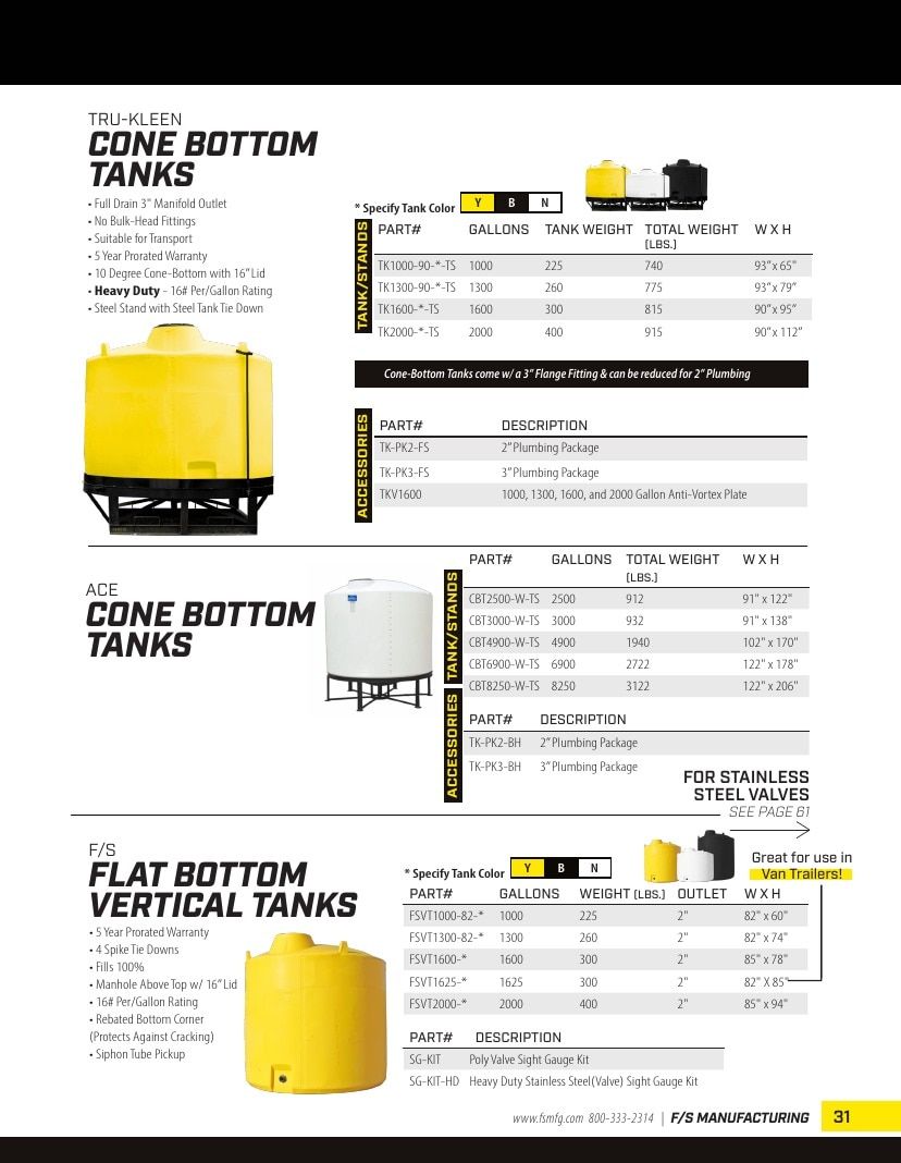 FS Manufacturing Agricultural Equipment Parts Catalog Weekly Ad January 1 - December 31, 2026