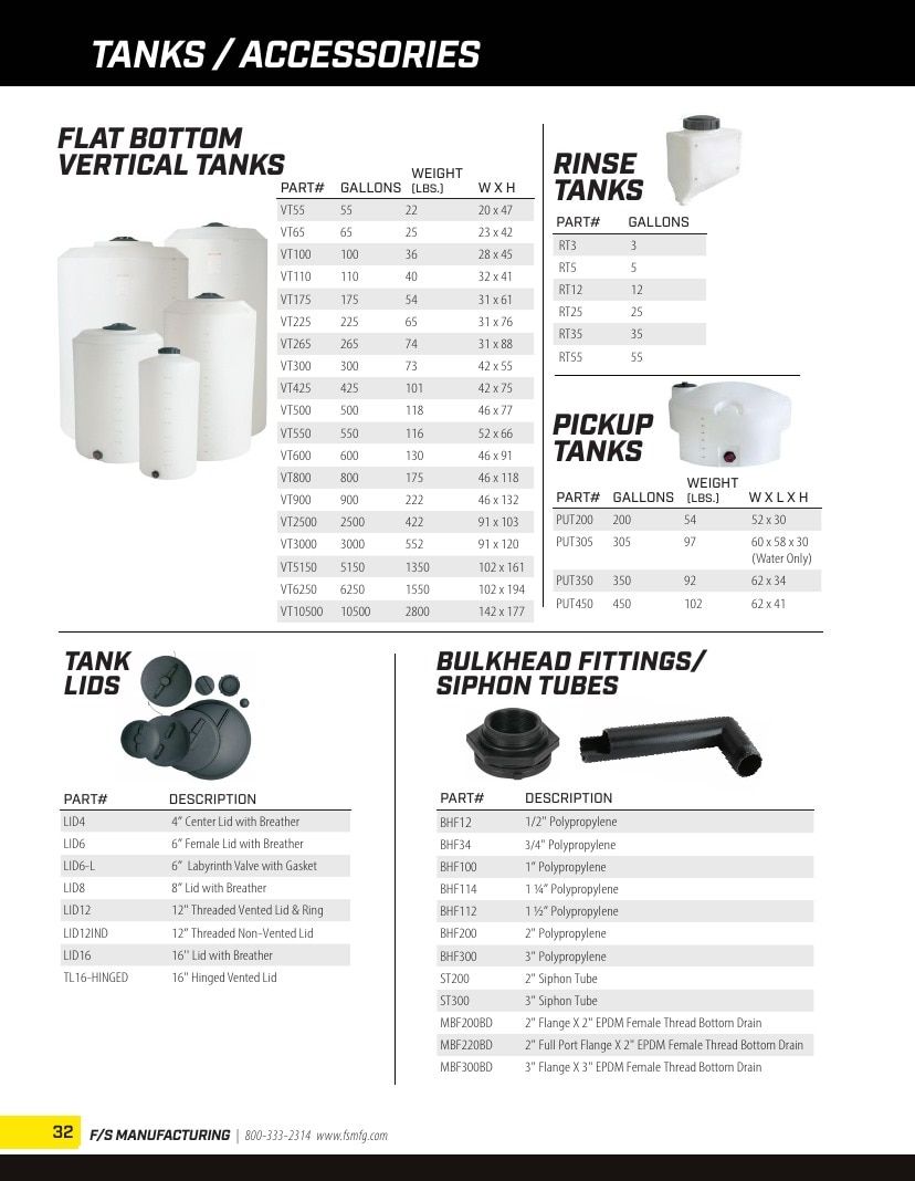 FS Manufacturing Agricultural Equipment Parts Catalog Weekly Ad January 1 - December 31, 2026