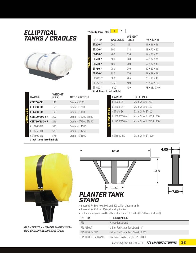 FS Manufacturing Agricultural Equipment Parts Catalog Weekly Ad January 1 - December 31, 2026