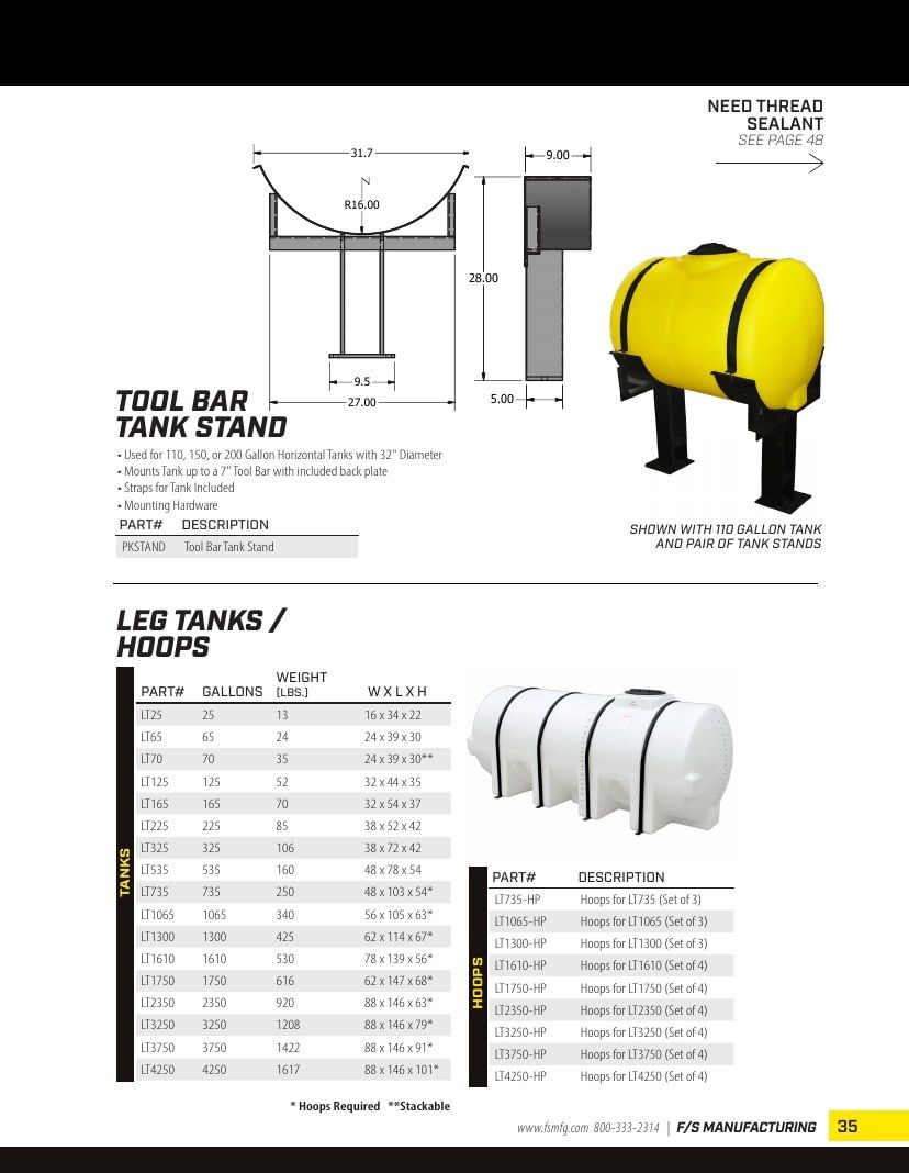 FS Manufacturing Agricultural Equipment Parts Catalog Weekly Ad January 1 - December 31, 2026