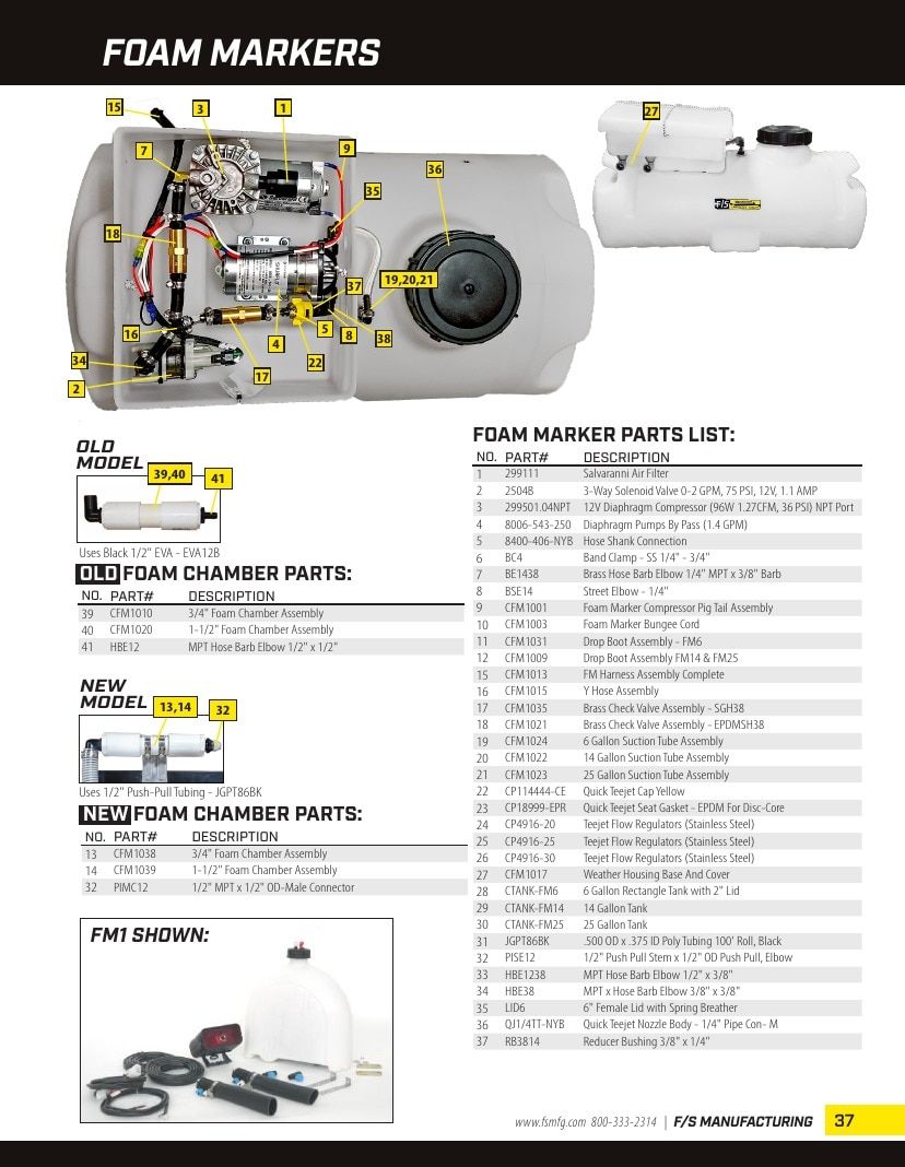 FS Manufacturing Agricultural Equipment Parts Catalog Weekly Ad January 1 - December 31, 2026