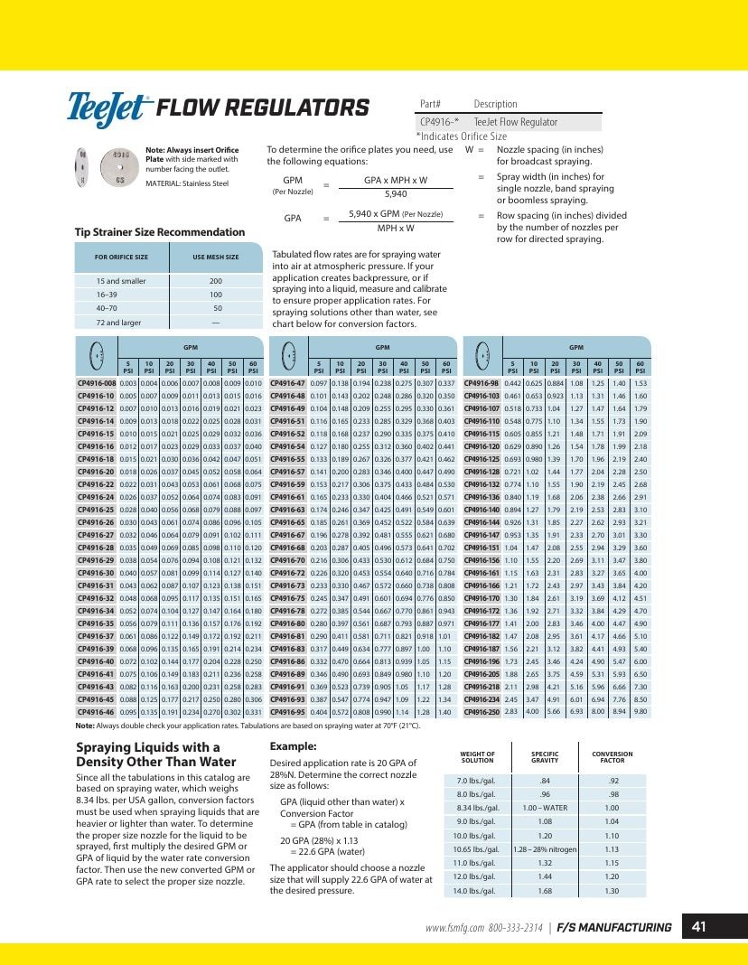 FS Manufacturing Agricultural Equipment Parts Catalog Weekly Ad January 1 - December 31, 2026