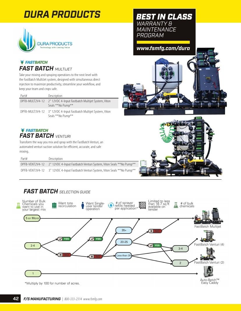 FS Manufacturing Agricultural Equipment Parts Catalog Weekly Ad January 1 - December 31, 2026
