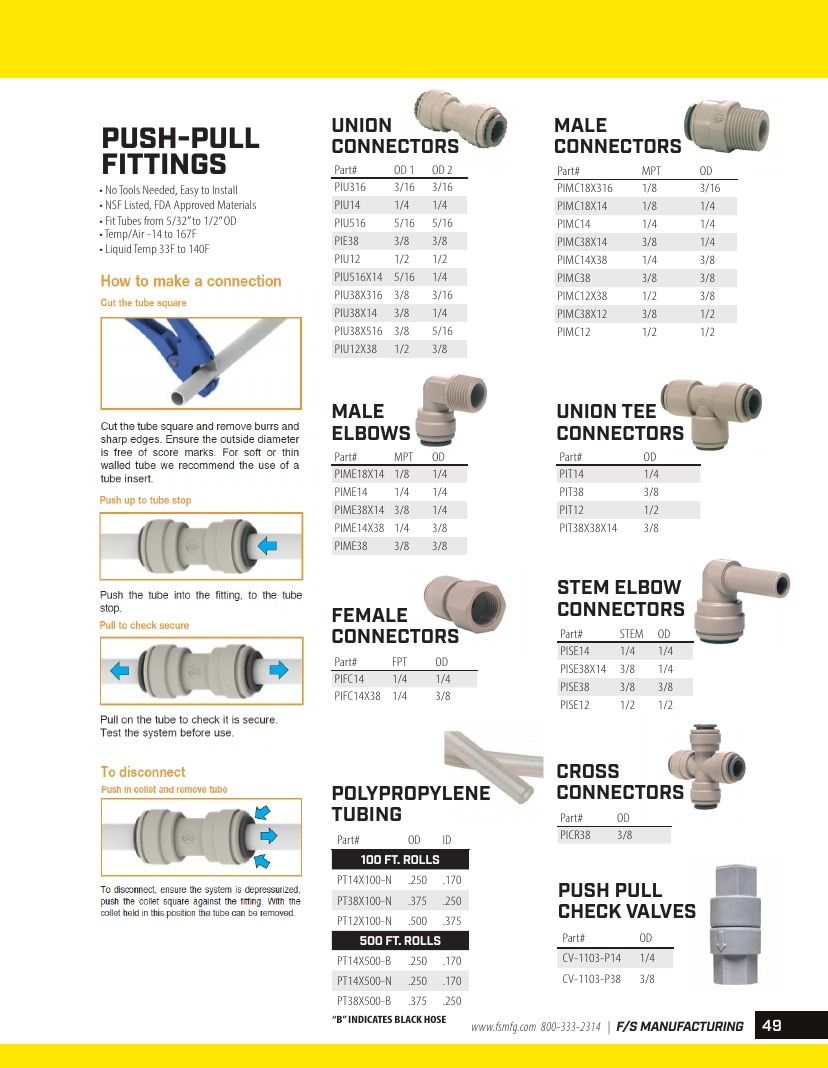FS Manufacturing Agricultural Equipment Parts Catalog Weekly Ad January 1 - December 31, 2026