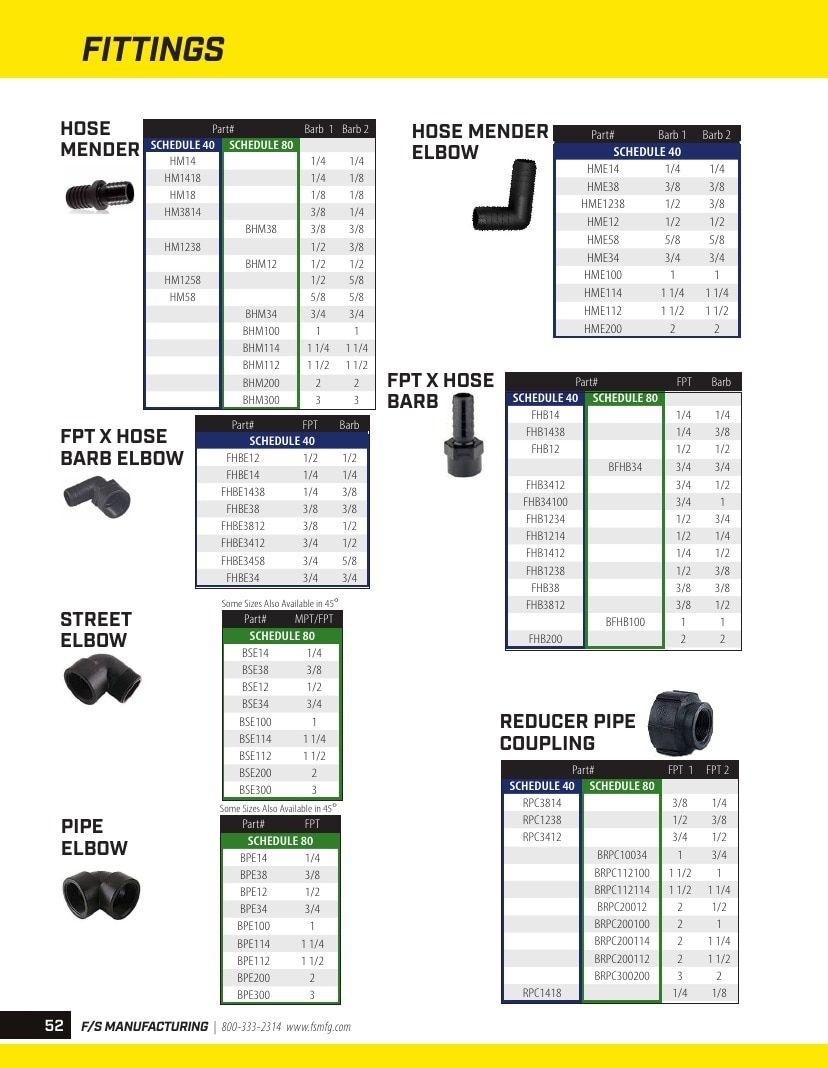 FS Manufacturing Agricultural Equipment Parts Catalog Weekly Ad January 1 - December 31, 2026