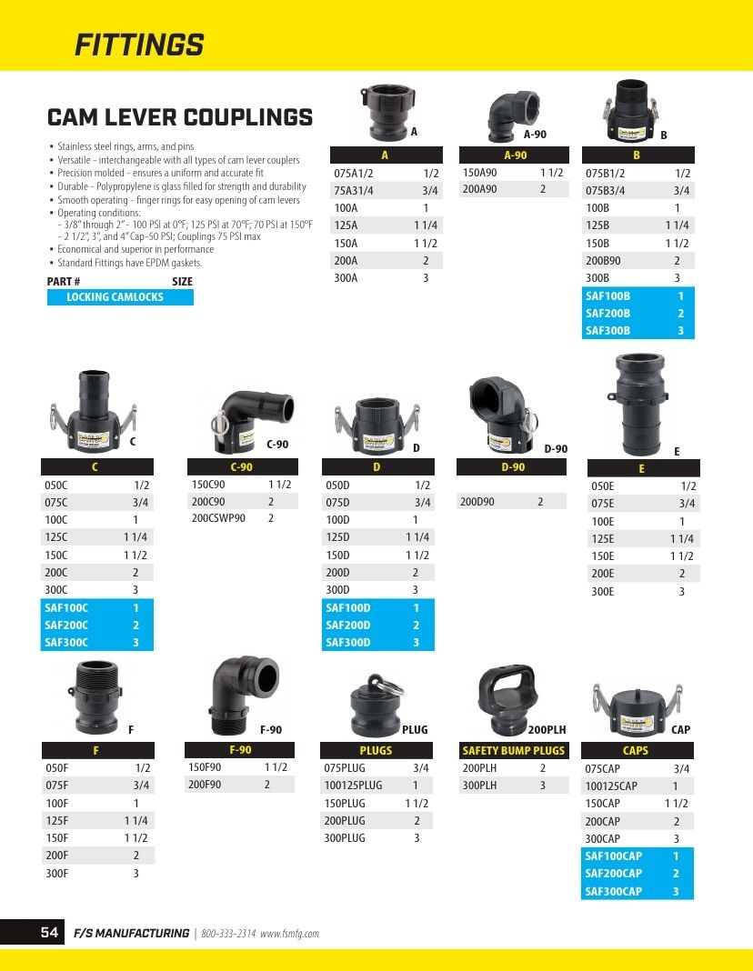 FS Manufacturing Agricultural Equipment Parts Catalog Weekly Ad January 1 - December 31, 2026